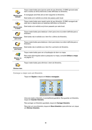 Toque neste botão para ignorar parte do seu Itinerário. O ONE ignorará este
                item e todos os itens anteriores a este definidos no Itinerário.

Marcar como     A navegação será feita até ao item seguinte no Itinerário.
 ‘visitado’
                Este botão só é exibido se ainda não passou pelo local.

                Toque neste botão para repetir parte do seu Itinerário. O ONE navegará até
                este item e depois para os restantes definidos no Itinerário.

Marcar como     Este botão só é exibido se já tiver passado por este local.
 ‘a visitar’

                Toque neste botão para deslocar o item para cima na ordem definida para o
                Itinerário.

Deslocar item   Este botão não é exibido se o item for o último do Itinerário.
 para cima

                Toque neste botão para deslocar o item para baixo na ordem definida para o
                Itinerário.

Deslocar item   Este botão não é exibido se o item for o primeiro do Itinerário.
 para baixo

                Toque neste botão para ver a localização do item no mapa.

                Para mais informações sobre a pesquisa no mapa, consulte Utilizar o mapa
 Mostrar no     na página 17.
   mapa

                Toque neste botão para eliminar o item do Itinerário.


Eliminar item


Começar a viajar com um Itinerário
                Toque em Opções e depois em Iniciar a navegação.




                Uma vez criado o Itinerário, é aconselhável guardá-lo. Para guardar um Itinerário,
                toque em Guardar itinerário.

                Para carregar um Itinerário guardado, toque em Carregar itinerário.

                Para criar um novo Itinerário, toque em Novo itinerário e para eliminar um, toque
                em Eliminar itinerário.




                                               30
 