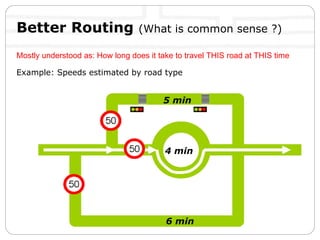Example: Speeds estimated by road type 4 min 6 min 5 min Better Routing  (What is common sense ?) Mostly understood as: How long does it take to travel THIS road at THIS time 