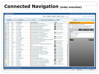 Connected Navigation  (order overwiew) 