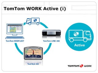 TomTom WORK Active (i) 