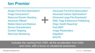 ©2015 AKAMAI | FASTER FORWARDTM
Simple Front-End Optimization*
Image Compression*
Resource Domain Sharding
Advanced Offload*
Mobile Detect and Redirect
Device Characteristics
Content Targeting
Real User Monitoring
Advanced Front-End Optimization*
Advanced Cellular Optimizations*
Enhanced Large File Downloads*
DNS, Page & Resource Prefetching
Origin Health Reporting*
Fast DNS*
Image Placeholders
EdgeStart
SHUTR
* Introduced or enhanced in 2014
Ion Premier
Includes the caching from DSD, all the acceleration from DSA
and more, with a focus on situational awareness
+
 