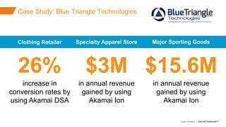 ©2015 AKAMAI | FASTER FORWARDTM
Avoid data theft and downtime by extending the
security perimeter outside the data-center and
protect from increasing frequency, scale and
sophistication of web attacks.
Case Study: Blue Triangle Technologies
Clothing Retailer Specialty Apparel Store
in annual revenue
gained by using
Akamai Ion
Major Sporting Goods
$15.6M
in annual revenue
gained by using
Akamai Ion
$3M
increase in
conversion rates by
using Akamai DSA
26%
 