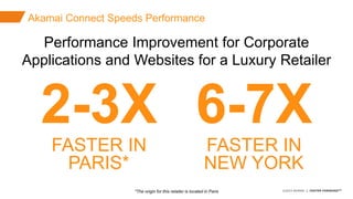 ©2015 AKAMAI | FASTER FORWARDTM
Avoid data theft and downtime by extending the
security perimeter outside the data-center and
protect from increasing frequency, scale and
sophistication of web attacks.
Akamai Connect Speeds Performance
Performance Improvement for Corporate
Applications and Websites for a Luxury Retailer
6-7X
FASTER IN
NEW YORK
2-3X
FASTER IN
PARIS*
*The origin for this retailer is located in Paris
 