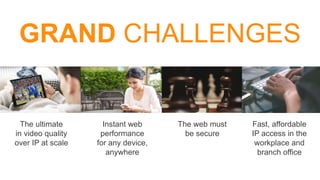 ©2015 AKAMAI | FASTER FORWARDTM
Grow revenue opportunities with fast, personalized
web experiences and manage complexity from peak
demand, mobile devices and data collection.
Fast, affordable
IP access in the
workplace and
branch office
The ultimate
in video quality
over IP at scale
The web must
be secure
Instant web
performance
for any device,
anywhere
GRAND CHALLENGES
 