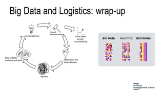 Digital transformation in transport and logistics | PDF