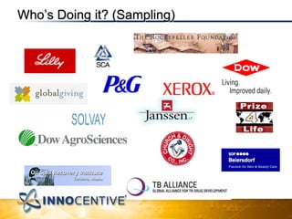 Who’s Doing it? (Sampling) 