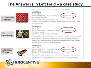 The Answer is in Left Field – a case study Construction  Materials Food Processing Alternative Energy 