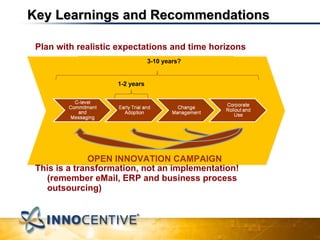 Key Learnings and Recommendations Plan with realistic expectations and time horizons This is a transformation, not an implementation! (remember eMail, ERP and business process outsourcing) 1-2 years 3-10 years?  OPEN INNOVATION CAMPAIGN 