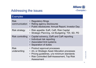 Addressing the issues                                              - Examples -


Examples
Risk          • Regulatory filings
communication • Rating agency disclosures
              • Public disclosures: Annual Report, Investor Day
Risk strategy    • Risk appetite: EaR, CaR, Risk Capital
                 • Strategic Planning, not Budgeting: TDI, SD, PD
Risk controlling •   Capital solvency, EaR and CaR reporting
                 •   Individual risk reporting
                 •   Associated limit systems
                 •   Separation of duties
Risk             •   Product approval processes
underwriting     •   A/L or Strategic Asset Allocation processes




                                                                                © Allianz SE 2009
                 •   Pricing guidelines, u/w minimum standards
                 •   Risk Controlled Self-Assessment, Top Risk
                     Assessment
                                                                           12
 