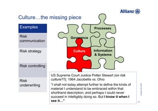 Culture…the missing piece
Examples                                         Processes

Risk                             Goverance
communication

Risk strategy                      Culture       Information
                                                  & Systems


Risk controlling

                   US Supreme Court Justice Potter Stewart (on risk
Risk               culture??), 1964 Jacobellis vs. Ohio
                   “I shall not today attempt further to define the kinds of




                                                                                    © Allianz SE 2009
underwriting
                   material I understand to be embraced within that
                   shorthand description; and perhaps I could never
                   succeed in intelligibly doing so. But I know it when I
                   see it…”                                                    22
 