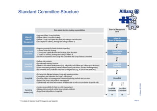 Standard Committee Structure




                                                                    © Allianz SE 2009
* For details of standard local RiCo agenda see Appendix   Page 4
 