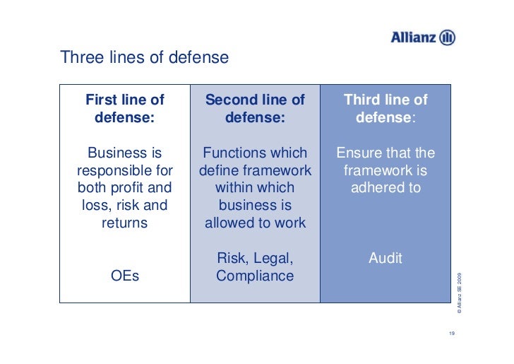 Risk Management: One CRO’s thoughts