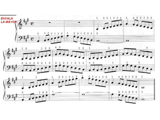 Tonalidad La Mayor