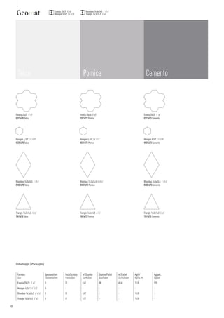 Talco
Estella 20x20 8”x8” Rhombus 14,5x24,5 6”x9.6”8 8
Pomice Cemento
Rhombus 14,5x24,5 6”x9.6”
RHO1670 Talco
Rhombus 14,5x24,5 6”x9.6”
RHO1672 Pomice
Rhombus 14,5x24,5 6”x9.6”
RHO1673 Cemento
Triangle 14,5x14,5 6”x6”
TRI1670 Talco
Triangle 14,5x14,5 6”x6”
TRI1672 Pomice
Triangle 14,5x14,5 6”x6”
TRI1673 Cemento
Estella 20x20 8”x8”
EST1670 Talco
Estella 20x20 8”x8”
EST1672 Pomice
Estella 20x20 8”x8”
EST1673 Cemento
Hexagon 6,2x7 2.4”x2.8”
HEX1670 Talco
Hexagon 6,2x7 2.4”x2.8”
HEX1672 Pomice
Hexagon 6,2x7 2.4”x2.8”
HEX1673 Cemento
Geomat Hexagon 6,2x7 2.4”x2.8” Triangle 14,5x14,5 6”x6”
Formato
Size
Spessore/mm
Thickness/mm
Pezzi/Scatola
Pieces/Box
m2
/Scatola
Sq.Mt/Box
Scatole/Pallet
Box/Pallet
m2
/Pallet
Sq.Mt/Pallet
kg/m2
Kg/Sq.Mt
kg/pall.
kg/pall
Estella 20x20 8”x8” 8 23 0,62 80 49,60 19,35 975
Hexagon 6,2x7 2.4”x2.8” 8 - - - - - -
Rhombus 14,5x24,5 6”x9.6” 8 32 0,57 - - 18,30 -
Triangle 14,5x14,5 6”x6” 8 41 0,37 - - 18,30 -
Imballaggi | Packaging
10
 