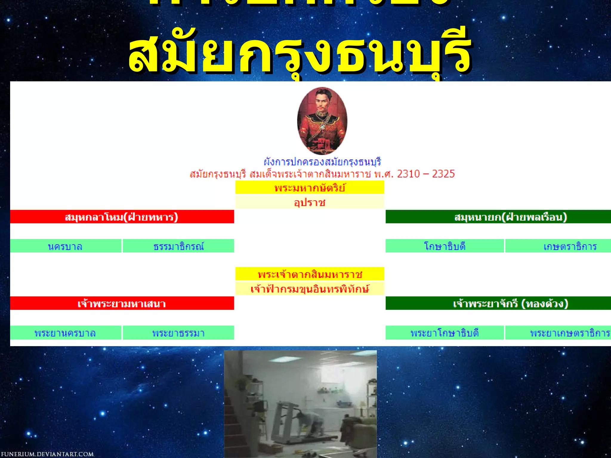 การปกครองสมัยกรุงธนบุรี 