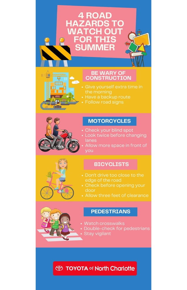 4 Types of Road Hazards to Watch Out for in North Charlotte