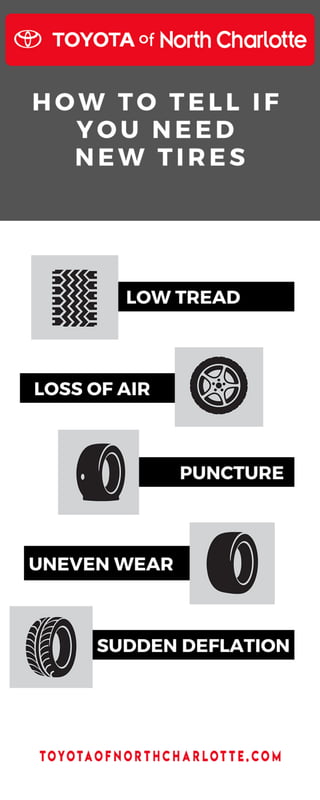 Know When to Replace Your Tires