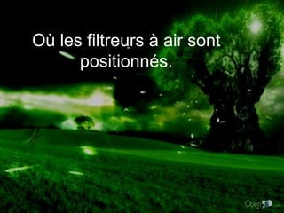 Où les filtreurs à air sont positionnés. 