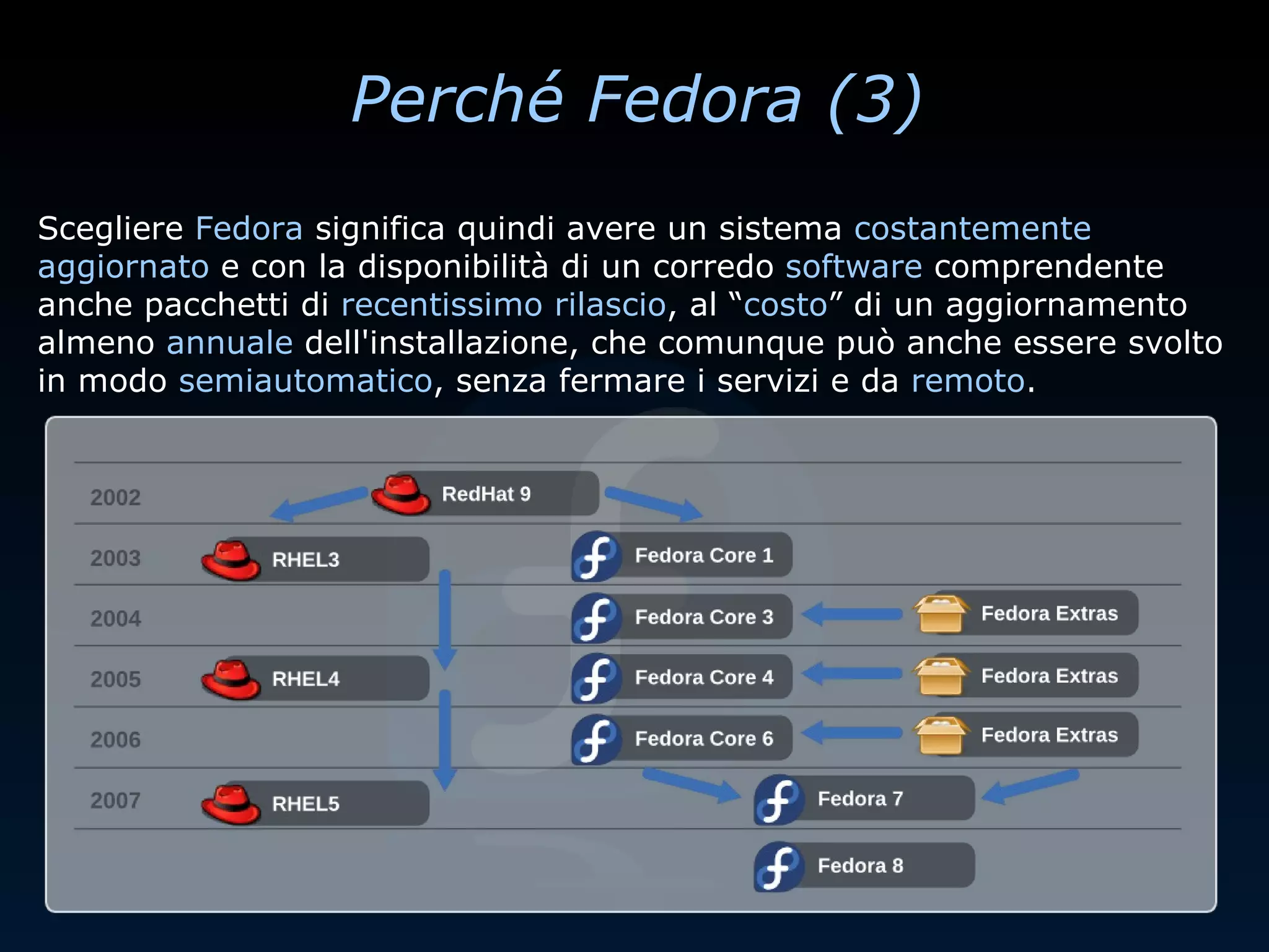 Elio Tondo - Linux In Azienda