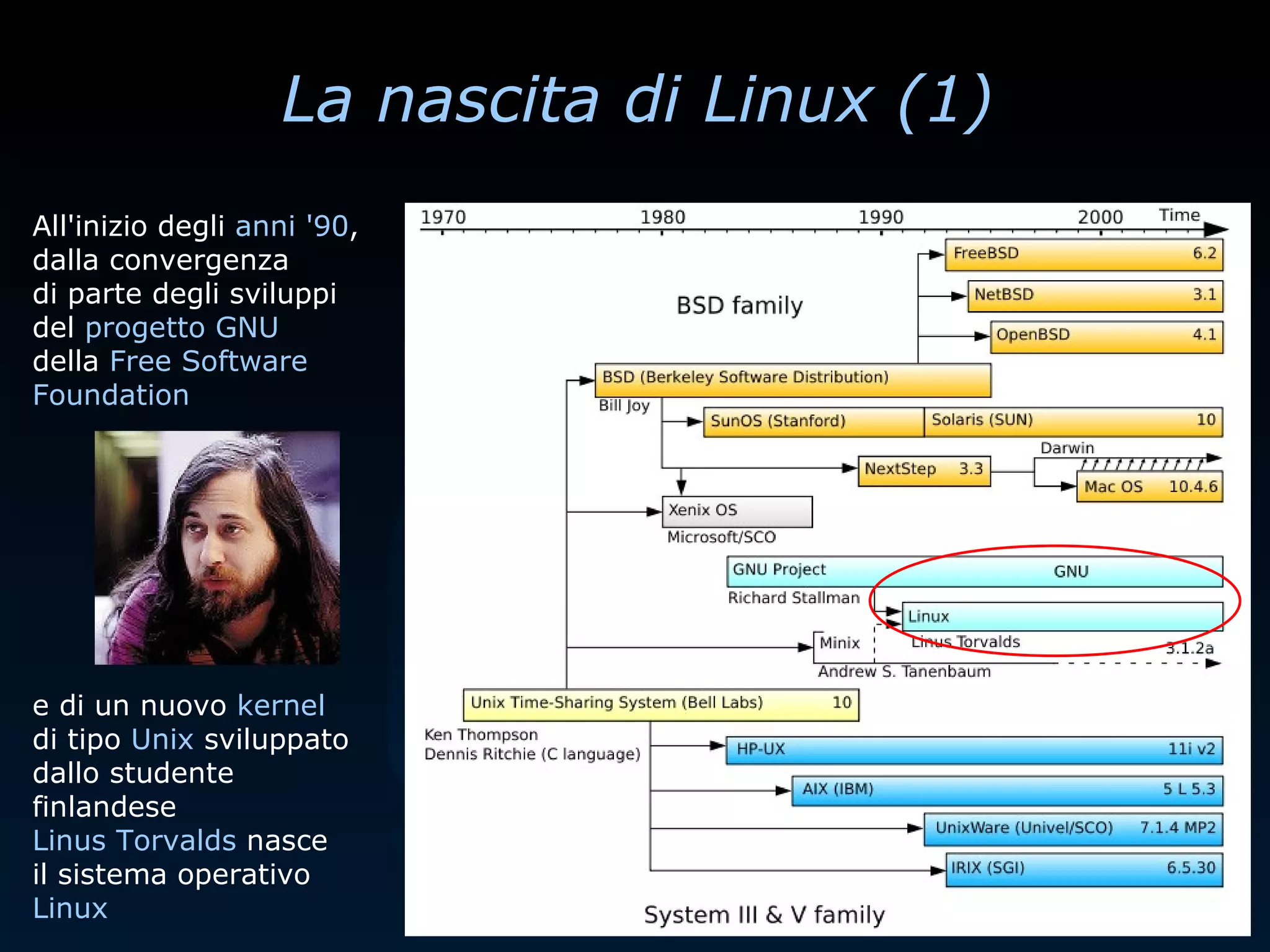 Elio Tondo - Linux In Azienda