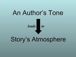 Author's Tone | PPT