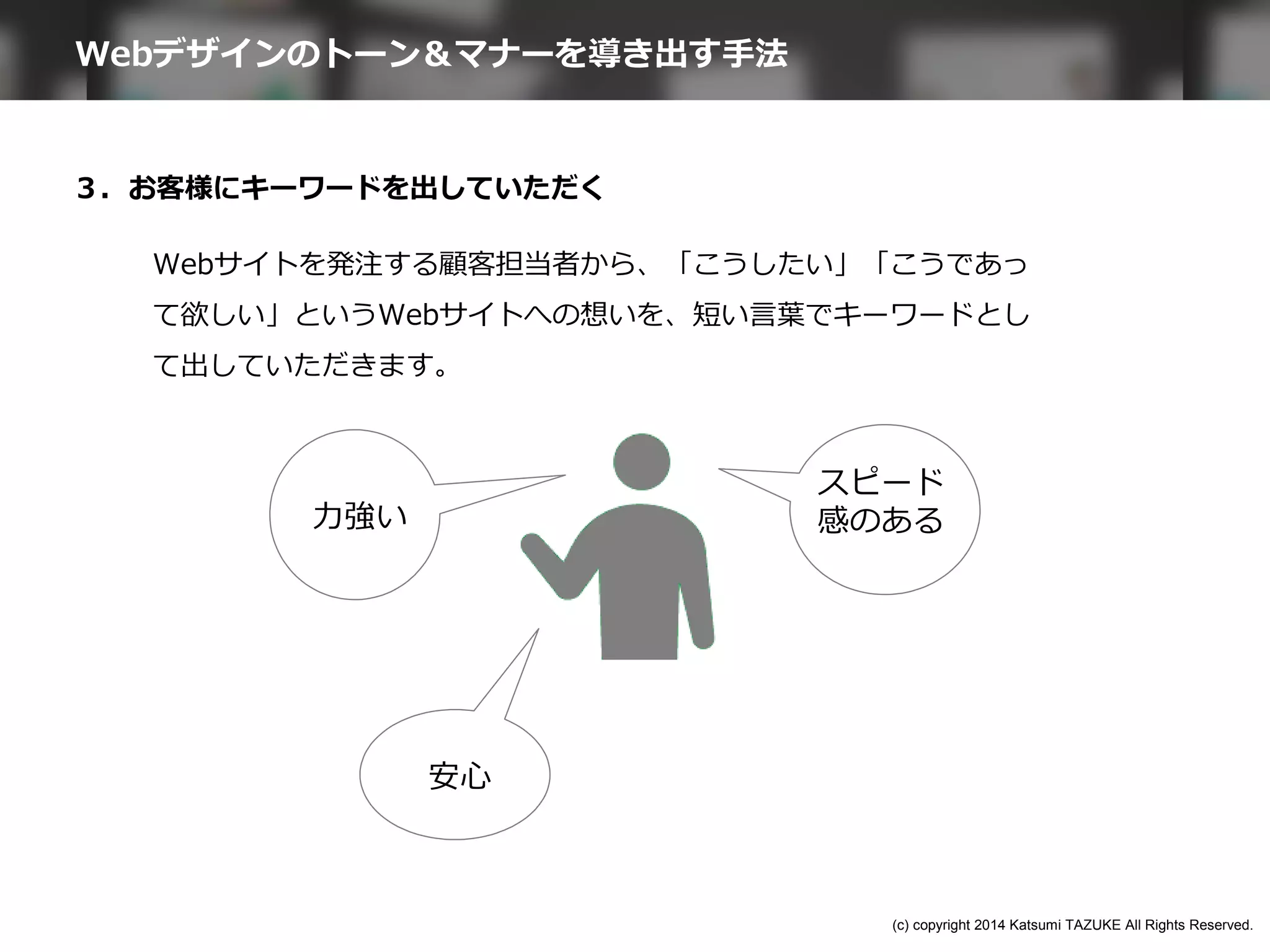 ３．お客様にキーワードを出していただく
Webサイトを発注する顧客担当者から、「こうしたい」「こうであっ
て欲しい」というWebサイトへの想いを、短い言葉でキーワードとし
て出していただきます。
スピード
感のある力強い
安心
Webデザインのトーン＆マナーを導き出す手法
(c) copyright 2014 Katsumi TAZUKE All Rights Reserved.
 
