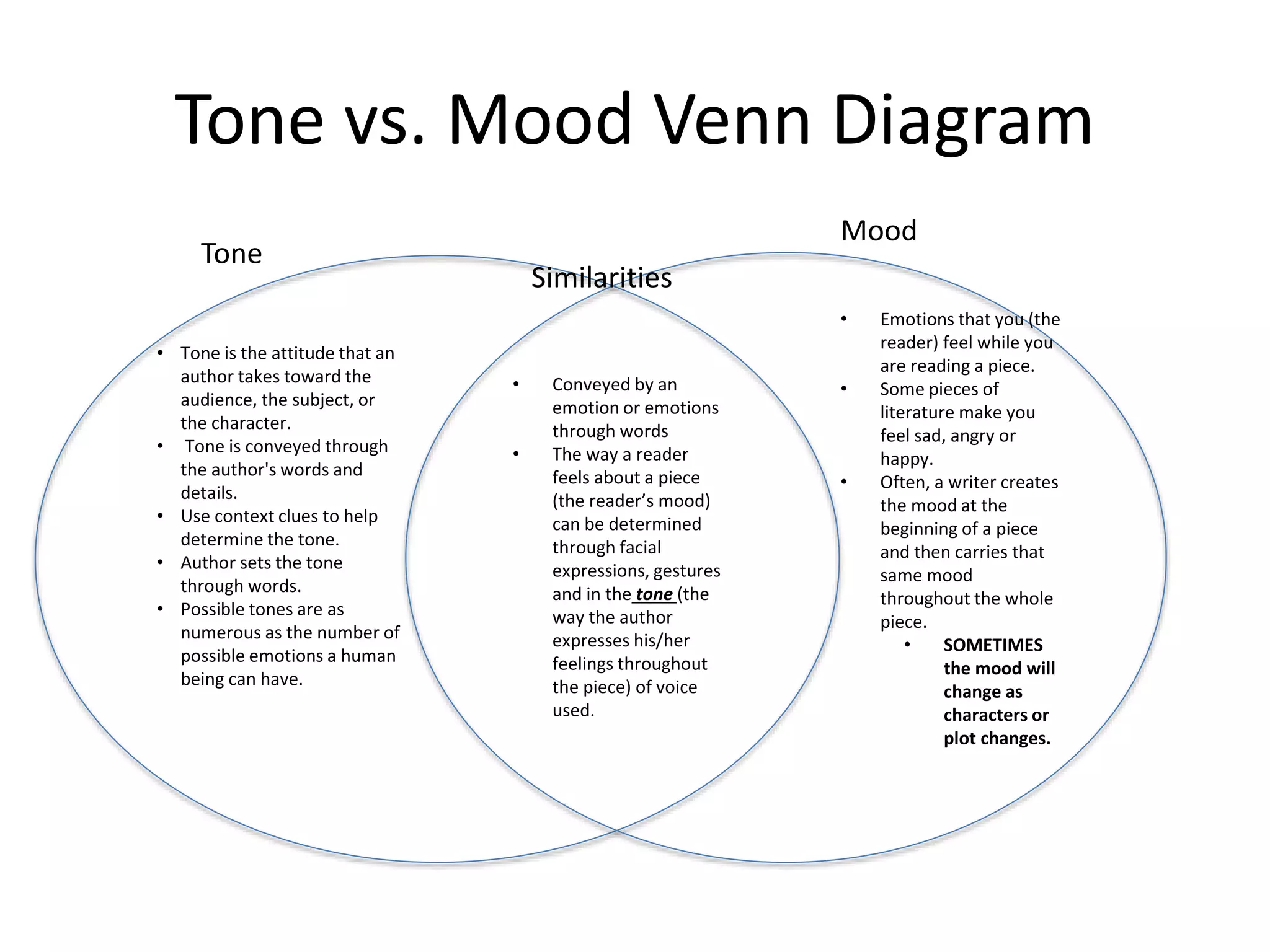 Tone and mood ppt | PPTX | Fiction | Books and Literature