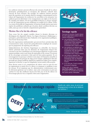 TONE AT THE TOP | Août 2018
40%
34%
26%
Copyright © 2018 by The Institute of Internal Auditors, Inc. Tous droits réservés.
2018-1048
Quelle est, selon vous, le principal
enseignement à tirer de la débâcle
de Carillion ?
Résultats du sondage rapide :
Les auditeurs internes peuvent effectuer des missions d’audit de la culture
d’entreprise périodiquement et incorporer des éléments culturels dans
chacune de leurs missions. Par exemple, les auditeurs internes peuvent
poser des questions sur la manière dont les managers communiquent sur les
valeurs de l’organisation, les renforcent, les surveillent et les mesurent. Les
auditeurs peuvent déterminer si les manquements aux règles ou les lacunes
de contrôle sont tolérées. Ils ont la possibilité d’observer si chaque manager
au sein de l’organisation incarne réellement un modèle de la culture. Grâce
à sa vision d’ensemble de l’organisation, la fonction d’audit interne peut aussi
repérer des problèmes culturels qui, de prime abord, semblent être des cas
isolés, mais qui sont en fait des comportements généralisés.
Mettre fin à la loi du silence
Nous avons fait des progrès notables durant la dernière décennie en
développant des dispositifs d’alerte. Les lignes d’assistance téléphonique y
participent, particulièrement dans l’industrie et les organisations publiques,
mais il reste beaucoup à faire.
Pour des organisations multinationales qui exercent leurs activités dans des
environnements variés, il peut être particulièrement compliqué de s’assurer
que les programmes de reporting sont efficaces.
Indépendamment des barrières linguistiques et culturelles, les lanceurs
d’alerte potentiels dans tous les domaines de l’organisation doivent être
convaincus que leur contribution sera sincèrement appréciée et qu’ils seront
toujours protégés contre toute forme de représailles ou de censure. Il convient
de les encourager activement à faire part de leurs préoccupations. Et cet
encouragement ne peut pas se limiter à une séance de formation annuelle ou
à une déclaration de principe du siège social. Chaque collaborateur doit être
persuadé que chaque problème signalé fera rapidement l’objet d’une enquête,
rigoureuse et discrète, et que les irrégularités seront traitées efficacement.
Nous devons savoir si ces conspirations du silence sont en train de tuer
les organisations et mettre fin à ce silence en attaquant ce problème à tous
les niveaux. Il est important que les administrateurs s’entretiennent avec
les directeurs généraux sur la culture, mais cette conversation ne peut pas
s’arrêter là. Une des meilleures façons d’en finir avec la loi du silence est
d’encourager plus de voix à s’exprimer, dans toute l’organisation.
Compréhension précise de la façon dont les risques
opérationnels peuvent affecter les prévisions financières.
Importance d’une fonction d’audit interne agile capable d’étudier les
risques émergents et de faire remonter ses inquiétudes.
Un comité d’audit qui a le temps et la capacité de soumettre les
auditeurs et le management à une critique constructive, et d’obtenir
l’assurance dont il a besoin.
Sondage rapide
Comment la fonction d’audit interne
de votre organisation évalue-t-elle la
culture d’entreprise ?
❏❏ Les auditeurs réalisent des
audits périodiques de la culture
d’entreprise et des questions
relatives à la culture sont
incorporées dans chaque mission.
❏❏ Les auditeurs ne réalisent pas
d’audit périodique de la culture
d’entreprise mais des questions
relatives à la culture sont
incorporées dans chaque mission.
❏❏ Les auditeurs réalisent des
audits périodiques de la culture
d’entreprise mais ne l’évaluent
pas formellement dans chaque
mission.
❏❏ Je ne sais pas. C’est le moment
de trouver la réponse.
Visitez notre site à l’adresse
www.theiia.org/tone pour répondre à
la question et connaître les réponses
des autres parties intéressées.
Source : Tone at the Top - Juin 2018
 