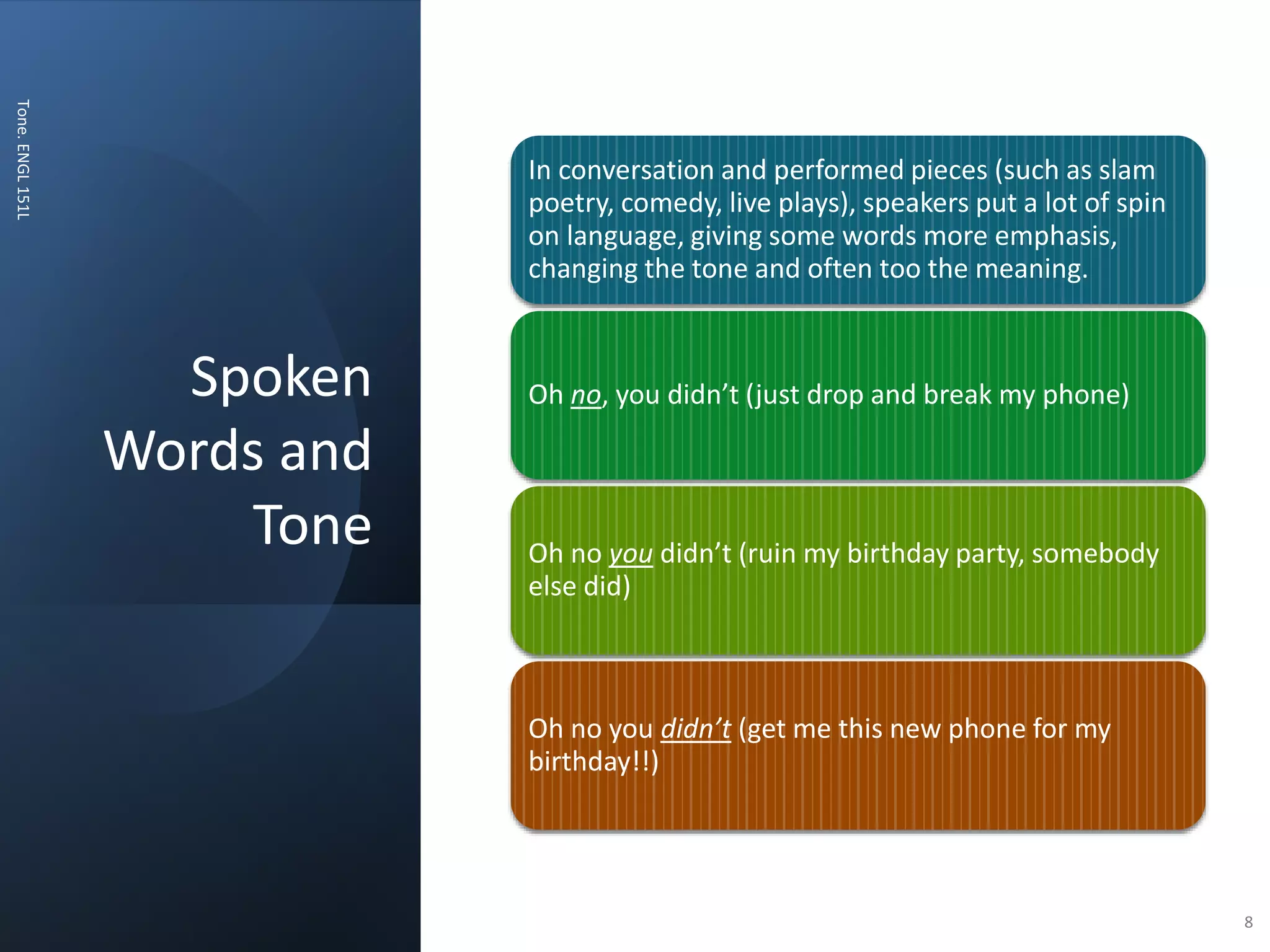 Spoken
Words and
Tone
Tone.
ENGL
151L
8
In conversation and performed pieces (such as slam
poetry, comedy, live plays), speakers put a lot of spin
on language, giving some words more emphasis,
changing the tone and often too the meaning.
Oh no, you didn’t (just drop and break my phone)
Oh no you didn’t (ruin my birthday party, somebody
else did)
Oh no you didn’t (get me this new phone for my
birthday!!)
 
