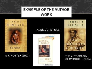 EXAMPLE OF THE AUTHOR
WORK
MR. POTTER (2003)
ANNIE JOHN (1985)
THE AUTOGRAPHY
OF MY MOTHER (1995)
 