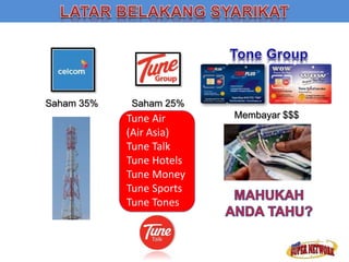Saham 35% Saham 25% 
Tune Air 
(Air Asia) 
Tune Talk 
Tune Hotels 
Tune Money 
Tune Sports 
Tune Tones 
Membayar $$$ 
 