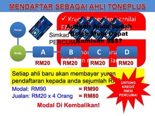  Kredit Panggilan bernilai 
RM30 Adakah telah Anda siap tersedia 
Sudah 
dalam Boleh Sim Mula Kad. 
Dapat 
Simkad Prepaid Toneplus 
PERCUMA 
Komisen $$$? 
A B C D 
Pilih nombor baru atau 
kekalkan nombor lama. 
Penaja 
RM290 RM20 RM20 RM20 
Perkenalkan Yuran Beli 4 Keping pendaftaran 4 Sim orang Kad hanya pengguna pada RM90 harga baru sekali RM280 
ke seumur 
dalam 
hidup. 
program (RM70 sekeping) 
ini. Untuk layak terima komisen. 
Setiap ahli baru akan membayar yuran 
pendaftaran kepada anda sejumlah RM90UNTUNG 
Modal: RM90 
= RM90 
Jualan: RM20 x 4 Orang 
Modal Di Kembalikan! 
Anda 
= RM80 
KREDIT 
RM30 
PERCUMA! 
 