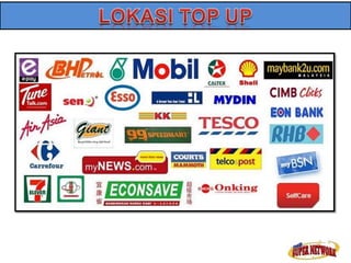 Toneplus presentation