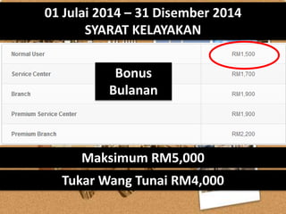 01 Julai 2014 – 31 Disember 2014 
SYARAT KELAYAKAN 
Bonus 
Bulanan 
Maksimum RM5,000 
Tukar Wang Tunai RM4,000 
 