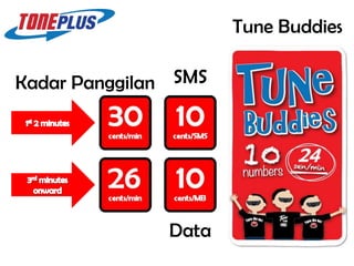 Tune Buddies

Kadar Panggilan SMS




               Data
 