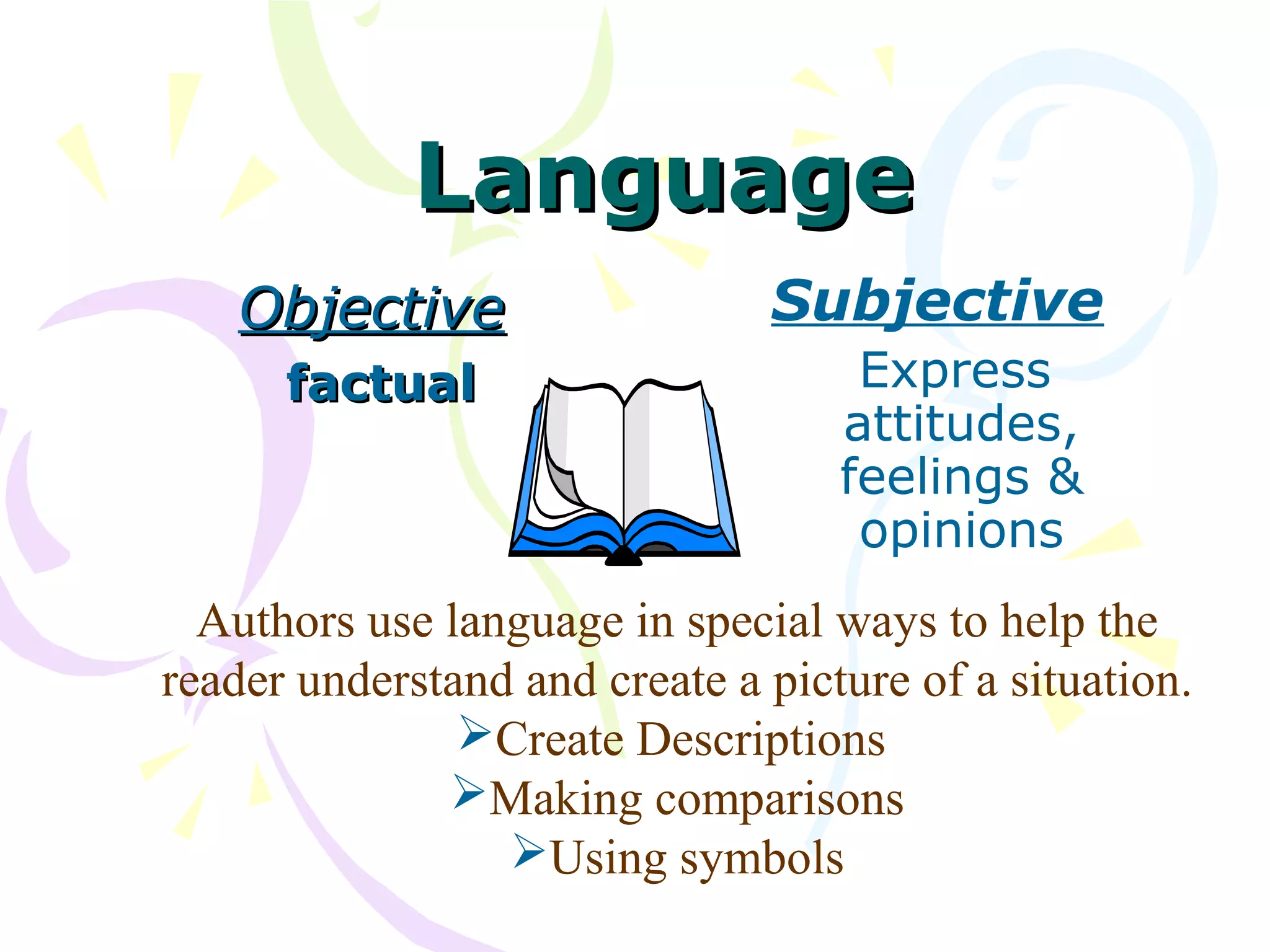Language
    Objective                  Subjective
      factual                       Express
                                   attitudes,
                                   feelings &
                                    opinions
  Authors use language in special ways to help the
reader understand and create a picture of a situation.
               Create Descriptions
              Making comparisons
                 Using symbols
 