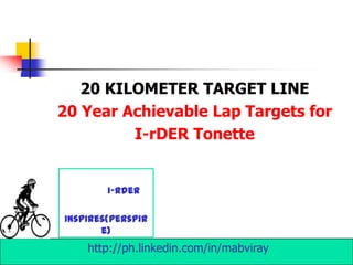 20 KILOMETER TARGET LINE
20 Year Achievable Lap Targets for
         I-rDER Tonette


        I-Rder

Inspires(perspir
       e)
    http://ph.linkedin.com/in/mabviray
 