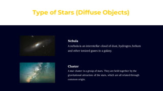 Type of Stars (Diffuse Objects)
A nebula is an interstellar cloud of dust, hydrogen, helium
and other ionized gases in a galaxy.
Nebula
A star cluster is a group of stars. They are held together by the
gravitational attraction of the stars, which are all related through
common origin.
Cluster
 