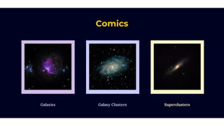 Comics
Galaxies Galaxy Clusters Superclusters
 