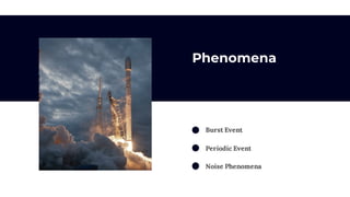 Phenomena
Burst Event
Periodic Event
Noise Phenomena
 