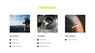 Methods
Instrument
Telescopes
Spectrometer
Many Telescopes
Techiques
Integration
Aperture Synthesis
Adaptive Optics
Data Analysis
Fourier Anaylsis
 