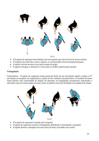 Fig 21
   •   Um agente de segurança tenta dialogo com um suspeito que está em local de acesso restrito;
   •   O suspeito saca uma faca e ataca o agente, se caracterizando com um marginal perigoso;
   •   O agente executa um meio recuo para escapar do golpe;
   •   O agente consegue se distanciar e avalia qual é a melhor resposta para situação.

Triangulação

Característica – O agente de segurança avança perna da frente em um movimento rápido e amplo a 45º
em relação ao marginal, em seguida puxa a perna de trás voltando à posição básica. O combate de forma
linear permite uma continuidade de ataques do oponente, na triangulação conseguimos surpreender o
adversário com um contra ataque em suas costas ou quebrar com mais facilidade sua seqüência de ataque.




                                                Fig 22

   •   Um agente de segurança é atacado pelo marginal;
   •   O agente de segurança executa a triangulação, defendendo e desarmando o marginal;
   •   O agente domina o marginal com uma chave de braço executada com a tonfa.


                                                                                                    29
 
