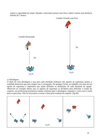 manter a capacidade de reação. Quando o adversário possuir uma faca o ideal é manter uma distância
   mínima de 7 metros.
                                                         Lutador Armado com Faca




             Lutador Desarmado




                                                                                  7m




                                  3m




                                                                         Fig 05
                         Fig 04


c) Abordagem:
O ideal em uma abordagem é que para cada abordado tenhamos três agentes de segurança, porém, a
realidade demonstra que nem sempre isso é conseguido. De qualquer forma, no trabalho com mais de um
agente de segurança é importante que sejam definidas as atribuições de cada elemento da equipe.
Observem no exemplo abaixo que os agentes de segurança se dividiram para dificultar a reação do
suspeito, um profissional permaneceu dando cobertura para a abordagem, enquanto o outro usou a tonfa
para se aproximar. Não foi necessária a escalar a força pela rendição do suspeito. (fig 06).




                                             Fig 06



                                                                                               14
 