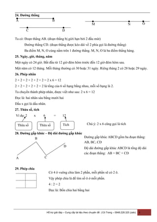 24. Đường thẳng
Ta có: Đoạn thẳng AB. (đoạn thẳng bị giới hạn bởi 2 đầu mút)
Đường thẳng CD. (đoạn thẳng được kéo dài về 2 phía gọi là đường thẳng)
Ba điểm M, N, O cùng nằm trên 1 đường thẳng. M, N, O là ba điểm thẳng hàng.
25. Ngày, giờ, tháng, năm
Một ngày có 24 giờ. Bắt đầu từ 12 giờ đêm hôm trước đến 12 giờ đêm hôm sau.
Một năm có 12 tháng. Mỗi tháng thường có 30 hoặc 31 ngày. Riêng tháng 2 có 28 hoặc 29 ngày.
26. Phép nhân
2 + 2 + 2 + 2 + 2 + 2 = 2 x 6 = 12
2 + 2 + 2 + 2 + 2 + 2 là tổng của 6 số hạng bằng nhau, mỗi số hạng là 2.
Ta chuyển thành phép nhân, được viết như sau: 2 x 6 = 12
Đọc là: hai nhân sáu bằng mười hai
Dấu x gọi là dấu nhân.
27. Thừa số, tích
Ví dụ: 2 x 6 = 12
28. Đường gấp khúc – Độ dài đường gấp khúc
29. Phép chia
Hỗ trợ giải đáp – Cung cấp tài liệu theo chuyên đề | Cô Trang – 0948.228.325 (zalo) 5
A B
C D
M N O
Thừa số Thừa số Tích
A
B
C
D
Đường gấp khúc ABCD gồm ba đoạn thẳng:
AB, BC, CD
Độ dài đường gấp khúc ABCD là tổng độ dài
các đoạn thẳng: AB + BC + CD
Có 4 ô vuông chia làm 2 phần, mỗi phần sẽ có 2 ô.
Vậy phép chia là để tìm số ô ở mỗi phần.
4 : 2 = 2
Đọc là: Bốn chia hai bằng hai
Chú ý: 2 x 6 cũng gọi là tích
 