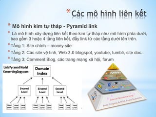 Website vệ tinh là gì Làm thế nào để xây dựng website vệ tinh bền vững