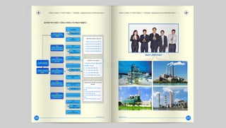 Tong cong ty phat dien 1