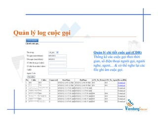 Quản lý log cuộc gọi

                       Quản lý chi tiết cuộc gọi (CDR)
                       Thống kê các cuộc gọi theo thời
                       gian, số điện thoại người gọi, người
                       nghe, agent,…& có thể nghe lại các
                       file ghi âm cuộc gọi.
 