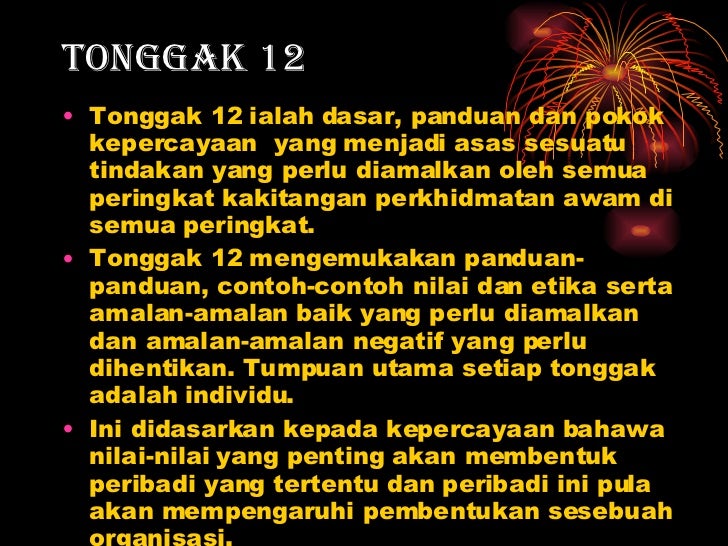 Contoh Etika Negatif - Pilkada ID