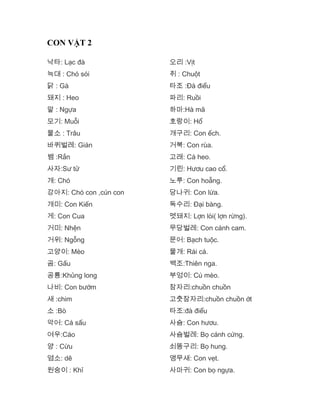 CON VẬT 2
낙타: Lạc đà
늑대 : Chó sói
닭 : Gà
돼지 : Heo
말 : Ngựa
모기: Muỗi
물소 : Trâu
바퀴벌레: Gián
뱀 :Rắn
사자:Sư tử
개: Chó
강아지: Chó con ,cún con
개미: Con Kiến
게: Con Cua
거미: Nhện
거위: Ngỗng
고양이: Mèo
곰: Gấu
공룡:Khủng long
나비: Con bướm
새 :chim
소 :Bò
악어: Cá sấu
여우:Cáo
양 : Cừu
염소: dê
원숭이 : Khỉ
오리 :Vịt
쥐 : Chuột
타조 :Đà điểu
파리: Ruồi
하마:Hà mã
호랑이: Hổ
개구리: Con ếch.
거북: Con rùa.
고래: Cá heo.
기린: Hươu cao cổ.
노루: Con hoẵng.
당나귀: Con lừa.
독수리: Đại bàng.
멧돼지: Lợn lòi( lợn rừng).
무당벌레: Con cánh cam.
문어: Bạch tuộc.
물개: Rái cá.
백조:Thiên nga.
부엉이: Cú mèo.
잠자리:chuồn chuồn
고춧잠자리:chuồn chuồn ớt
타조:đà điểu
사슴: Con hươu.
사슴벌레: Bọ cánh cứng.
쇠똥구리: Bọ hung.
앵무새: Con vẹt.
사마귀: Con bọ ngựa.
 