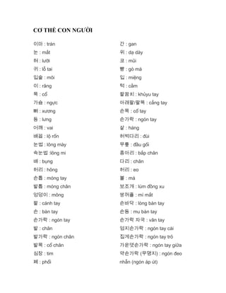 CƠ THỂ CON NGƯỜI
이마 : trán
눈 : mắt
혀 : lưỡi
귀 : lỗ tai
입술 : môi
이 : răng
목 : cổ
가슴 : ngực
뼈 : xương
등 : lưng
어깨 : vai
배꼽 : lộ rốn
눈썹 : lông mày
속눈썹 :lông mi
배 : bụng
허리 : hông
손톱 : móng tay
발톱 : móng chân
엉덩이 : mông
팔 : cánh tay
손 : bàn tay
손가락 : ngón tay
발 : chân
발가락 : ngón chân
발목 : cổ chân
심장 : tim
폐 : phổi
간 : gan
위 : dạ dày
코 : mũi
뺨 : gò má
입 : miệng
턱 : cằm
팔꿈치 : khủyu tay
아래팔/팔뚝 : cẳng tay
손목 : cổ tay
손가락 : ngón tay
샅 : háng
허벅다리 : đùi
무릎 : đầu gối
종아리 : bắp chân
다리 : chân
허리 : eo
볼 : má
보조개 : lúm đồng xu
쌍꺼플 : mí mắt
손바닥 : lòng bàn tay
손등 : mu bàn tay
손가락 자국 : vân tay
엄지손가락 : ngón tay cái
집게손가락 : ngón tay trỏ
가운뎃손가락 : ngón tay giữa
약손가락 (무명지) : ngón đeo
nhẫn (ngón áp út)
 